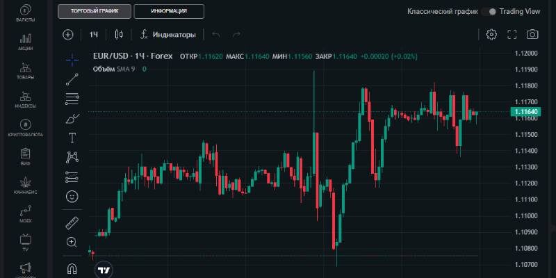 отзывы о брокере Webonlinecentr, подробная информация о Webonlinecentr, Webonlinecentr, брокерская компания Webonlinecentr, мошенник ли брокер Webonlinecentr, честные отзывы о Webonlinecentr